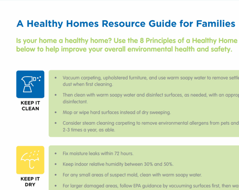 8 Principles of a Healthy Home - PEHSU